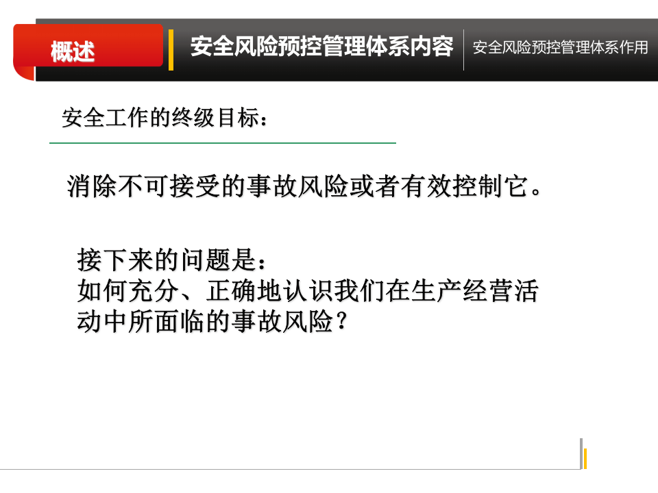 安全生产风险预控.ppt 第3页
