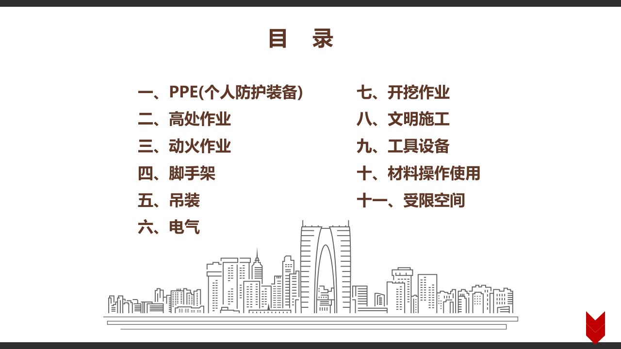 安全检查现场105项安全通病整改对策.pptx 第2页