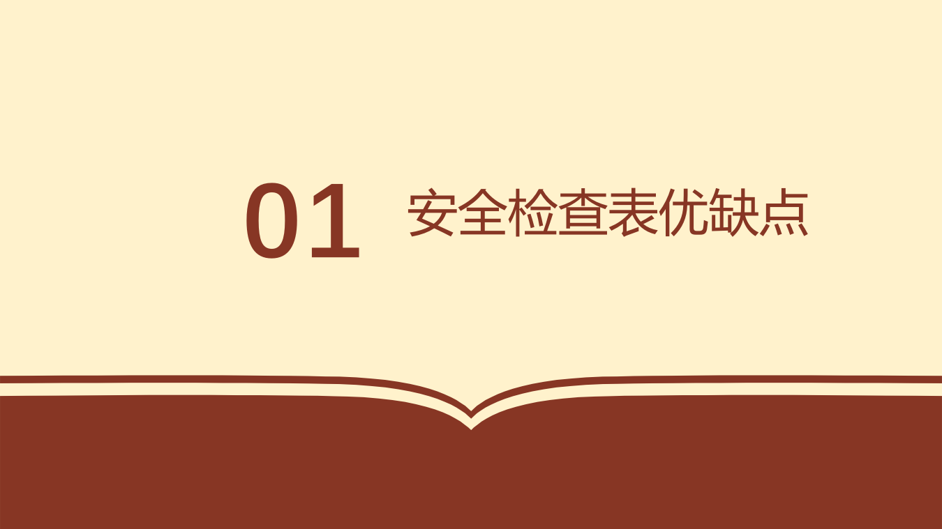 安全检查表的编制与应用（41页）.pptx 第3页