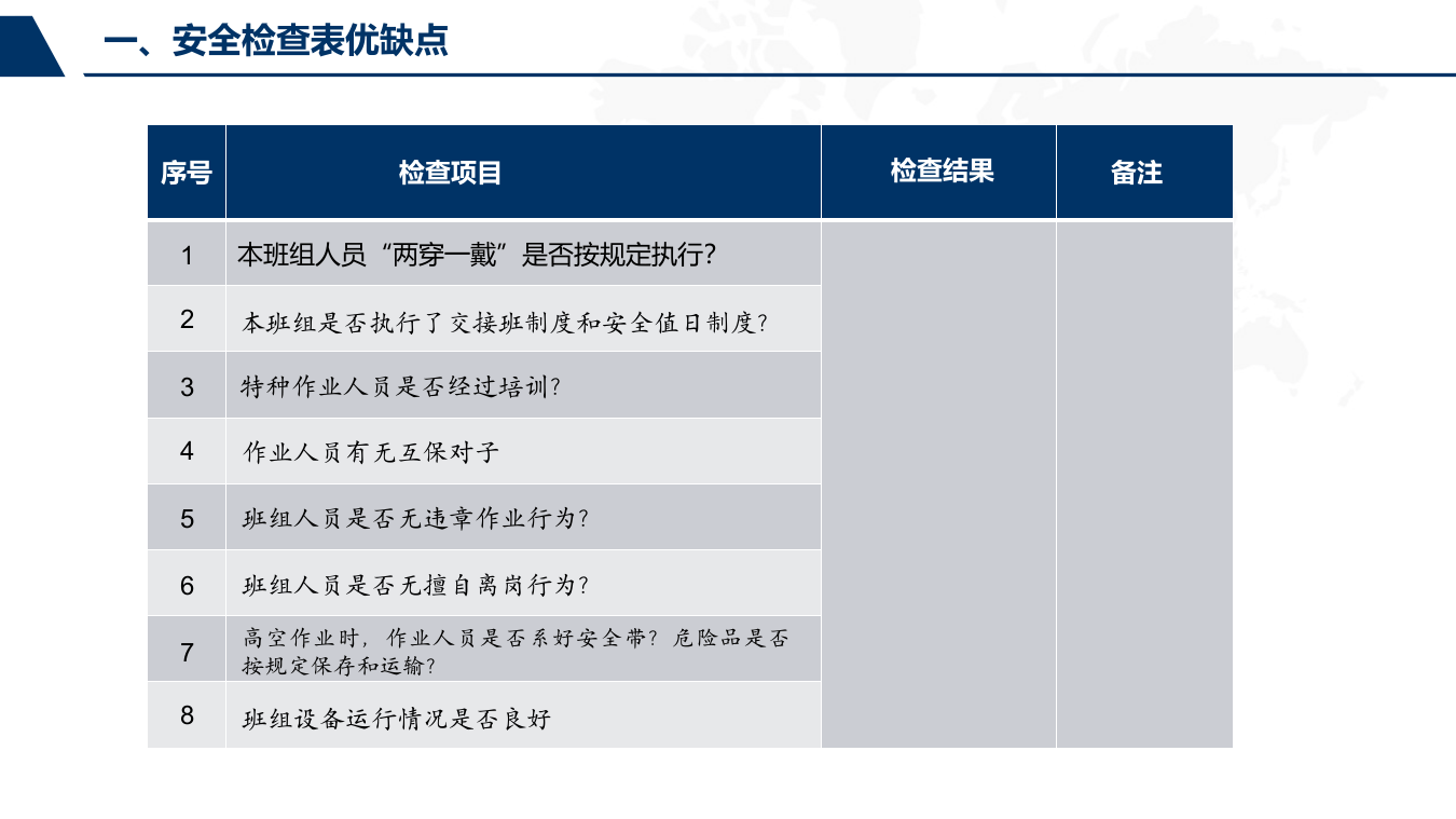 安全检查表的编制与应用培训.pptx 第5页