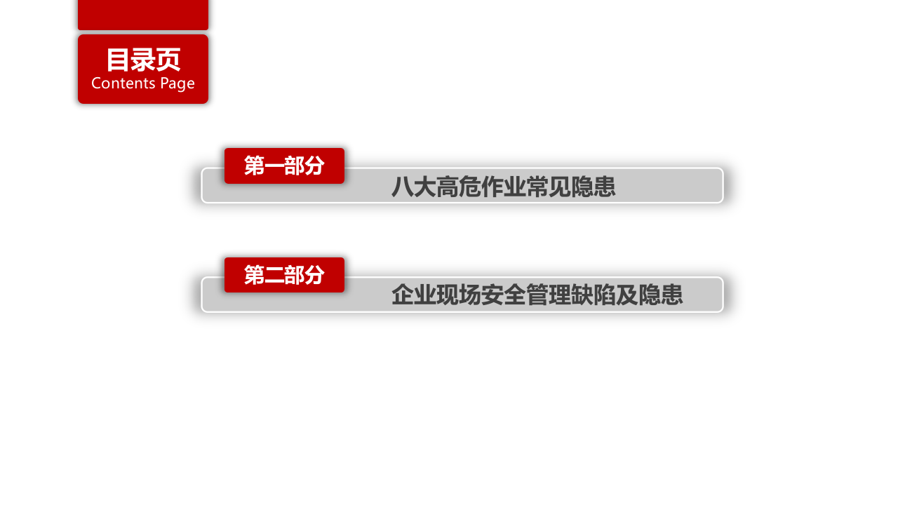 八大高危作业常见隐患附图集（73页）.pptx 第2页