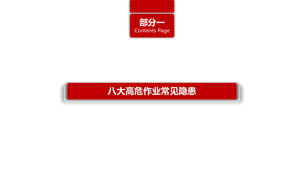 八大高危作业常见隐患附图集（73页）.pptx 第3页