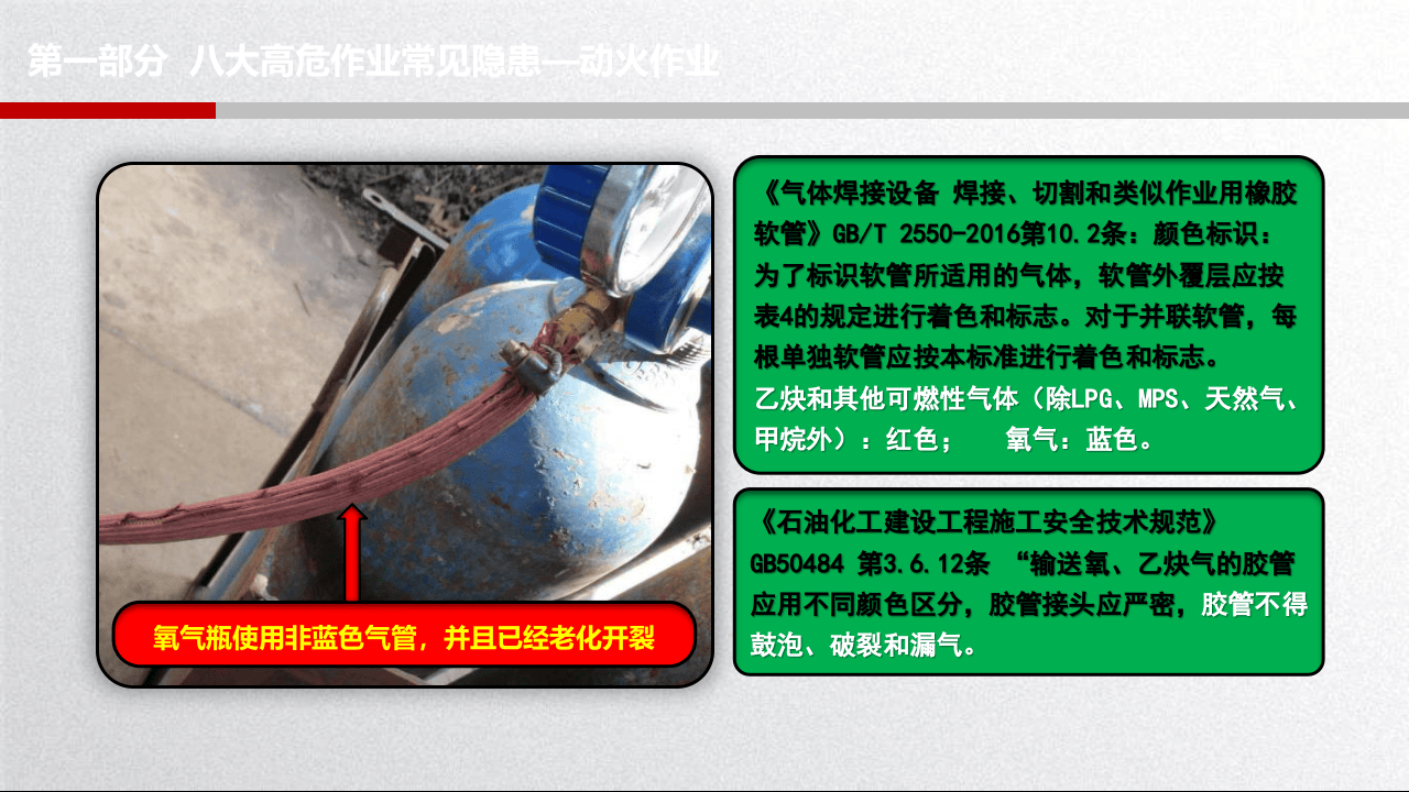 八大高危作业常见隐患附图集（73页）.pptx 第5页