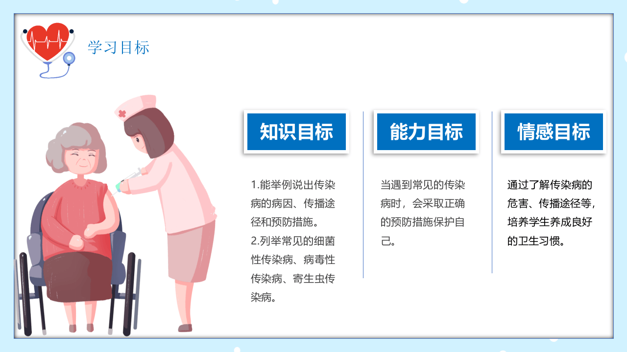 传染病预防.pptx 第4页
