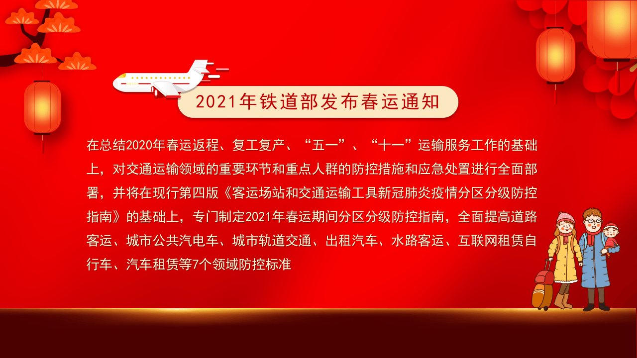 错峰出行防控疫情.pptx 第3页