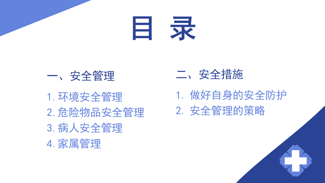 病区安全管理.pptx 第2页