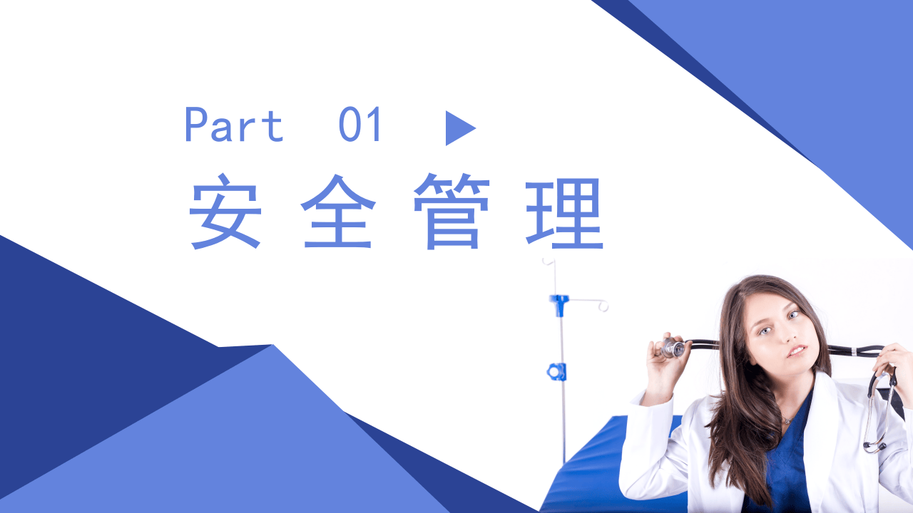 病区安全管理.pptx 第3页