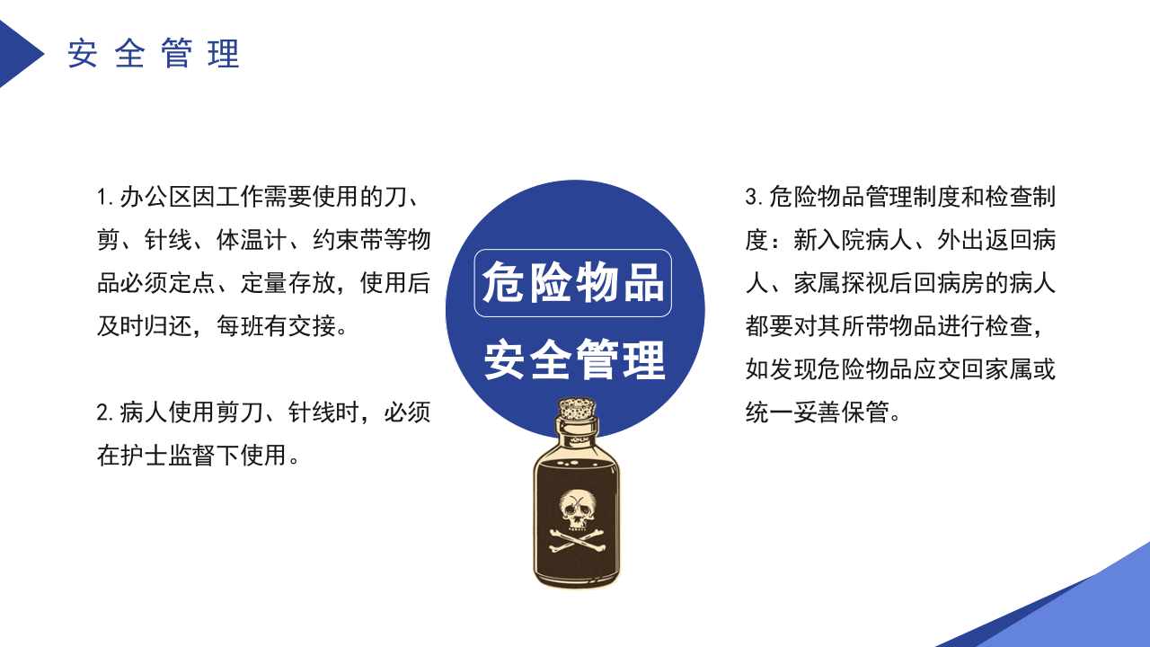 病区安全管理.pptx 第5页