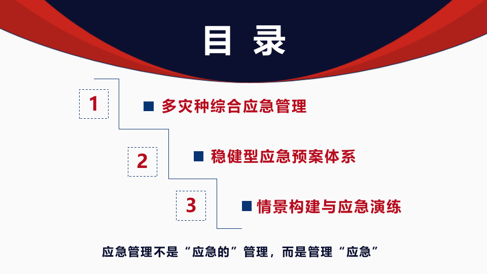 综合应急管理与预案体系优化.pptx 第4页