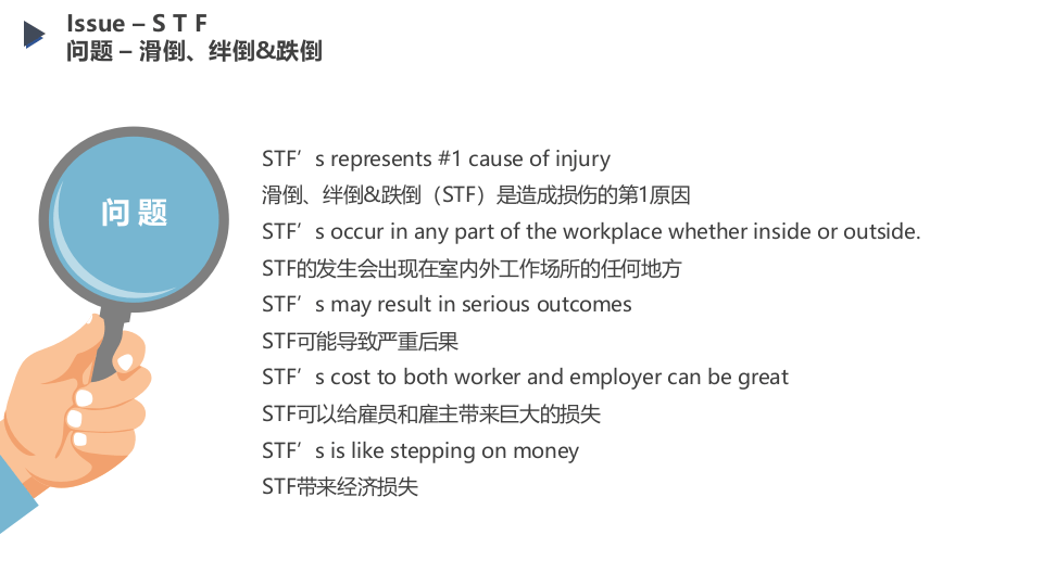 预防滑倒、绊倒和跌倒.pptx 第2页