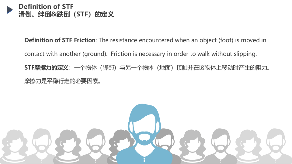 预防滑倒、绊倒和跌倒.pptx 第5页