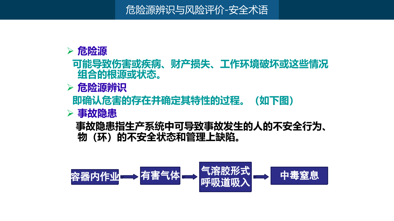 员工安全行为与应急知识培训.ppt 第5页