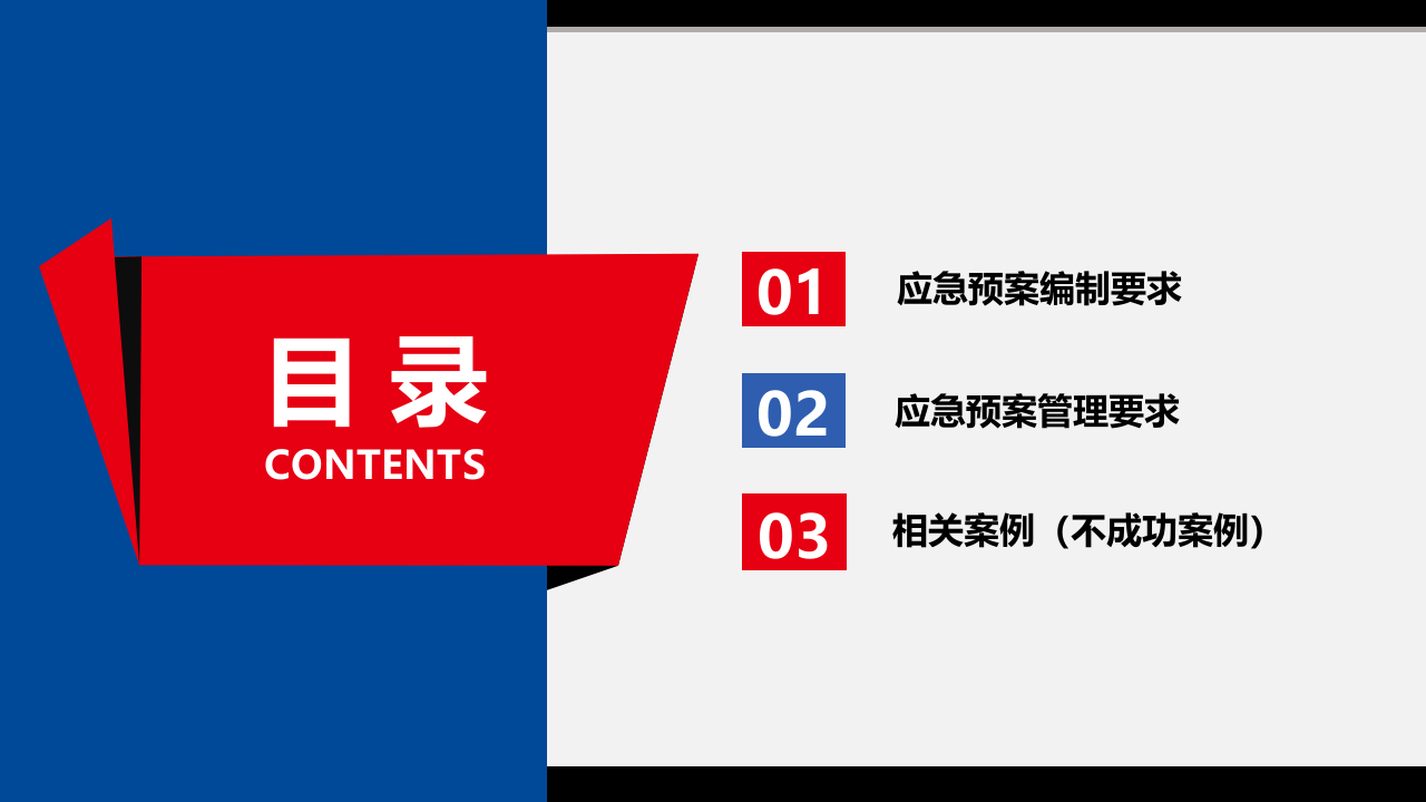 应急预案全流程管理培训.pptx 第2页