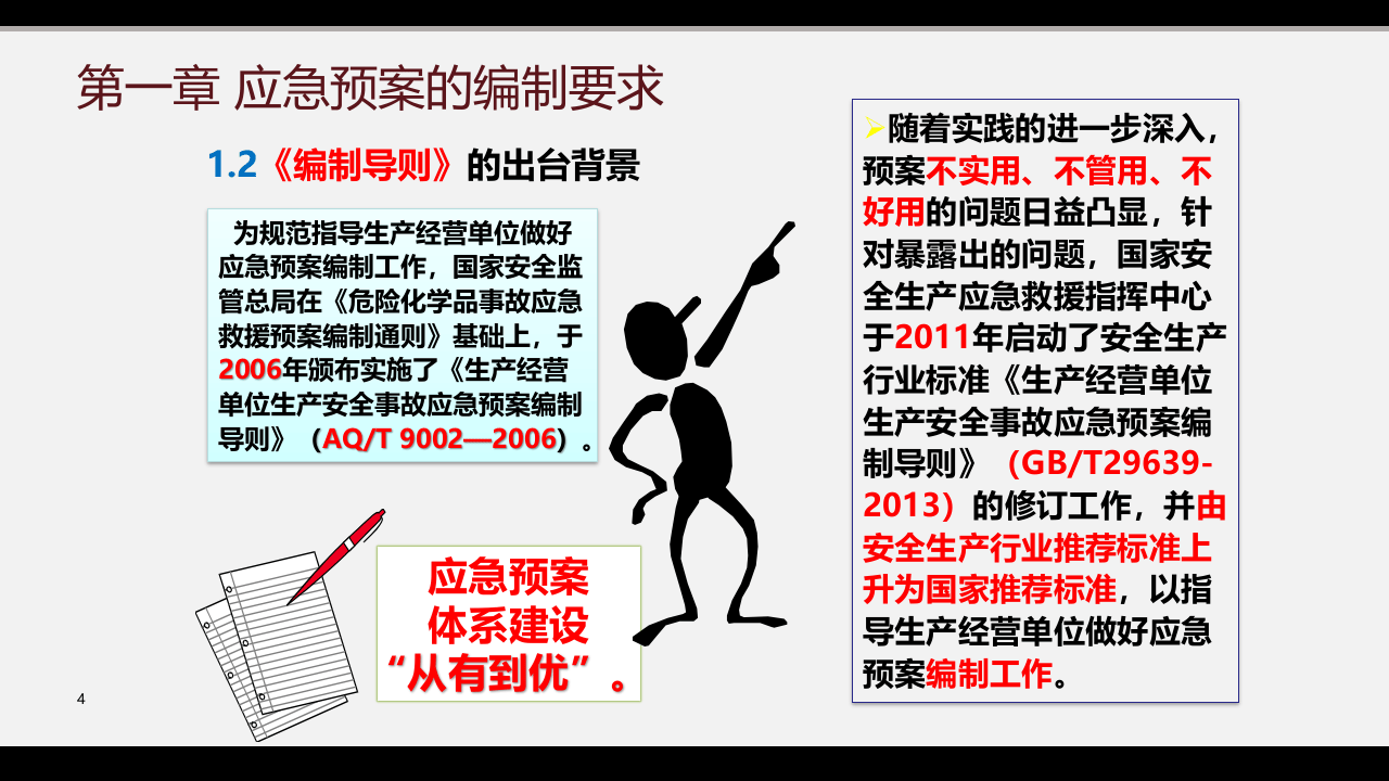 应急预案全流程管理培训.pptx 第4页
