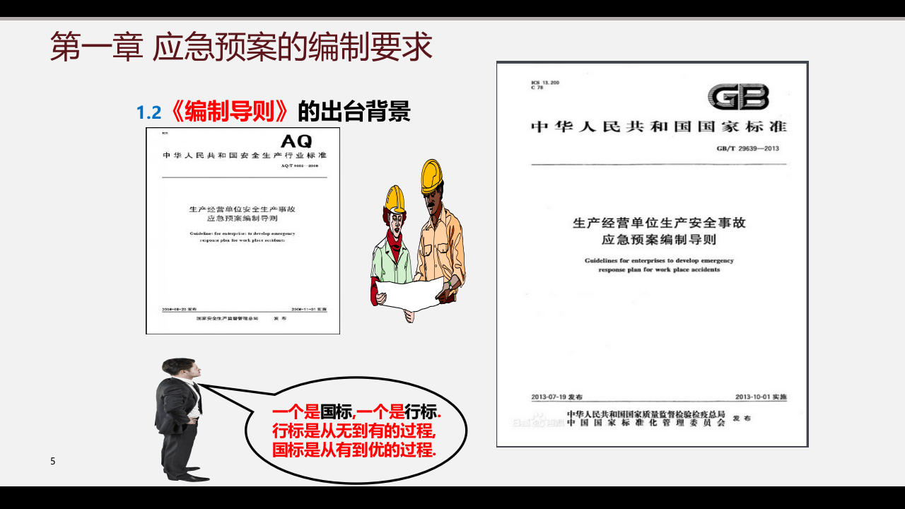 应急预案全流程管理培训.pptx 第5页