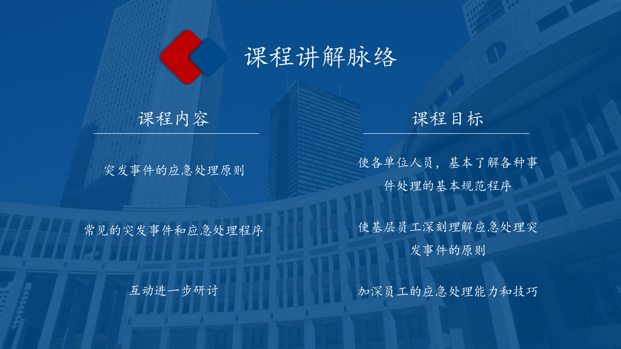 应急预案培训.pptx 第2页