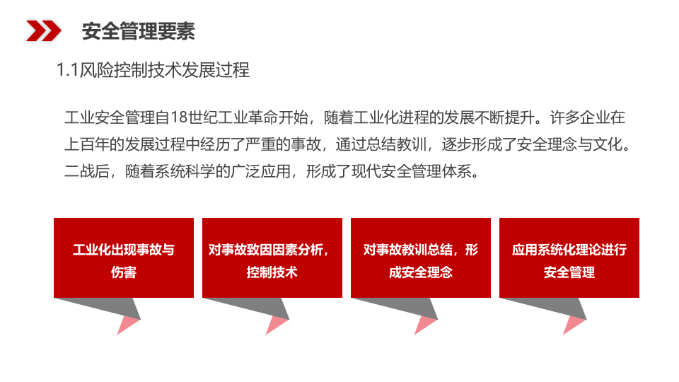 安全风险控制与安全工具应用.pptx 第5页