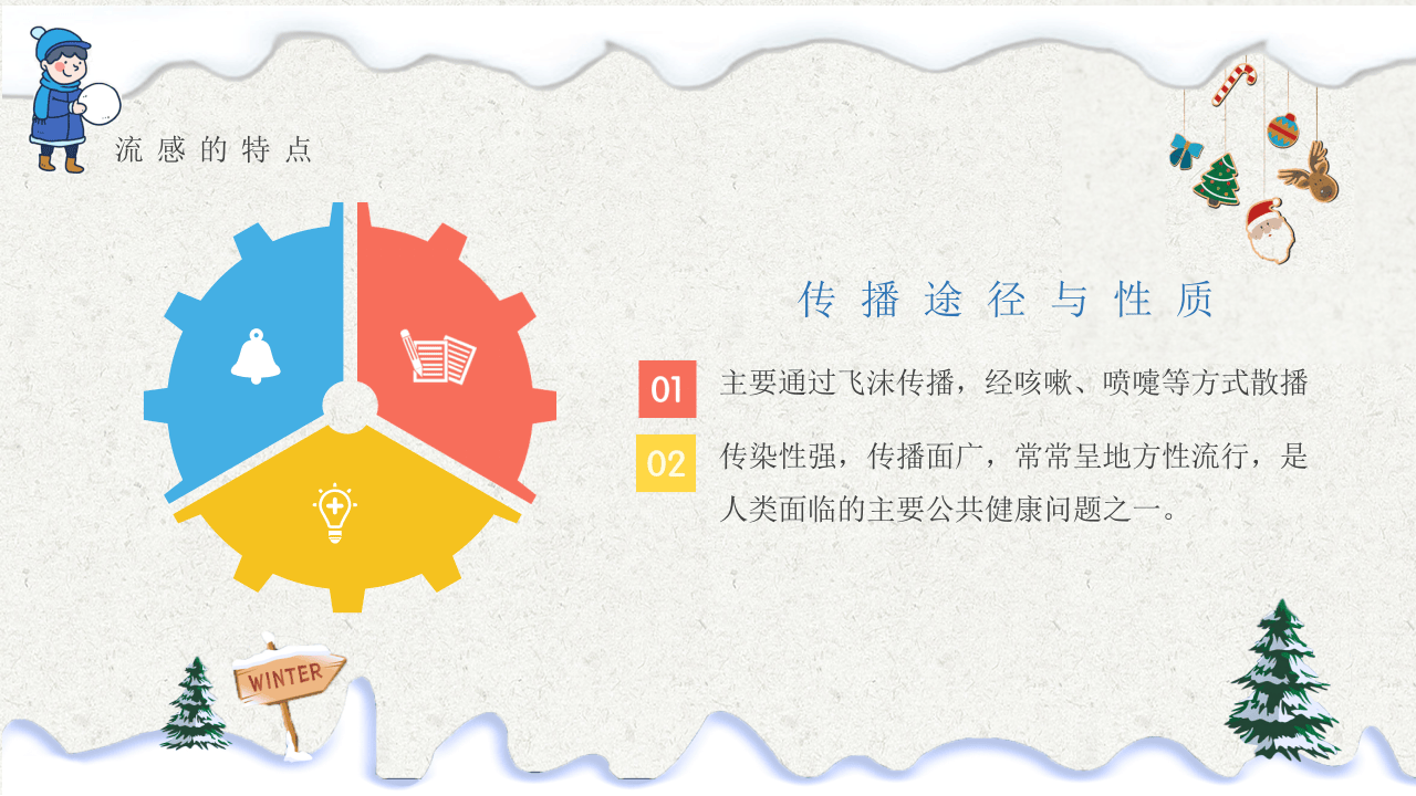 传染病预防流感主题班会.pptx 第5页