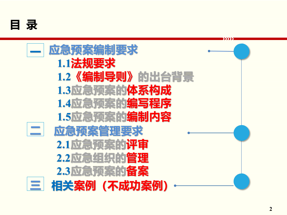 应急预案管理培训.pptx 第2页