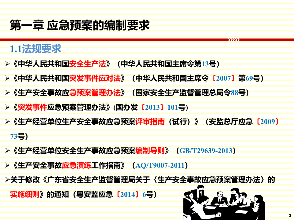 应急预案管理培训.pptx 第3页