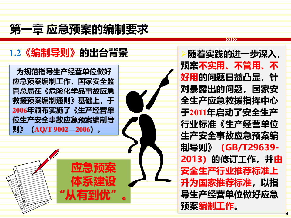 应急预案管理培训.pptx 第4页