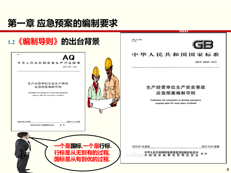 应急预案管理培训.pptx 第5页