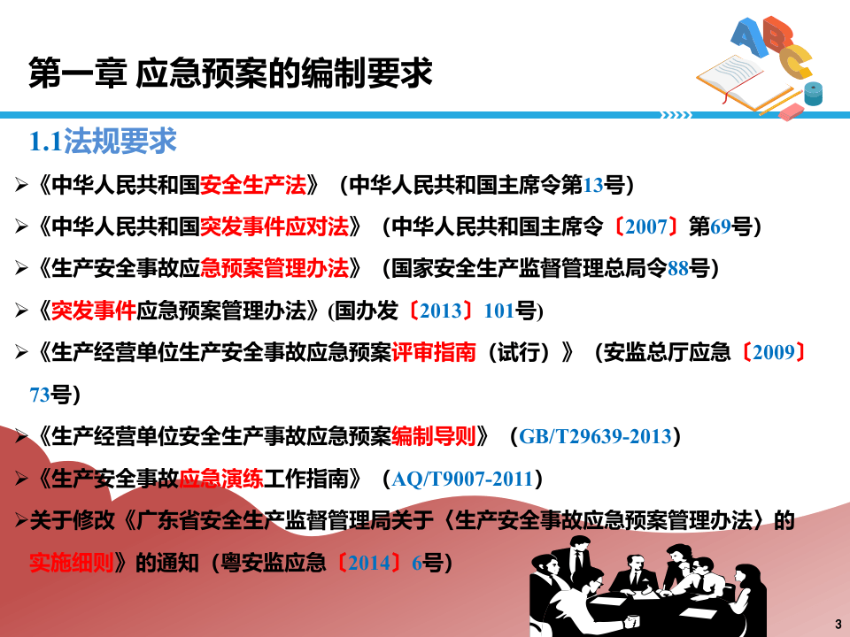 应急预案编制实操.pptx 第3页