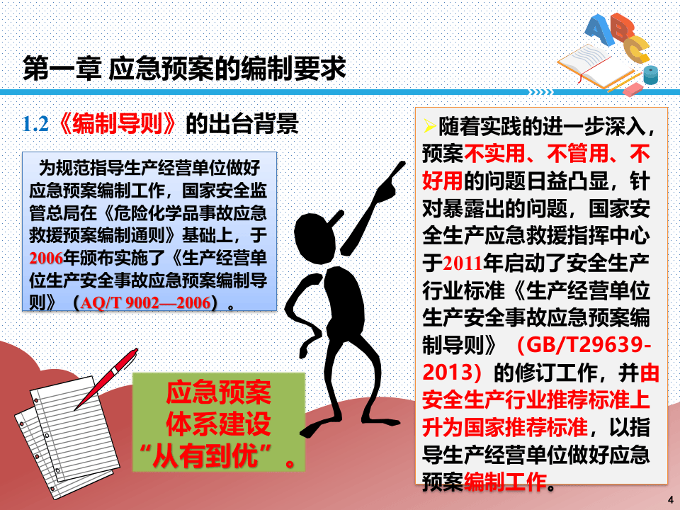 应急预案编制实操.pptx 第4页