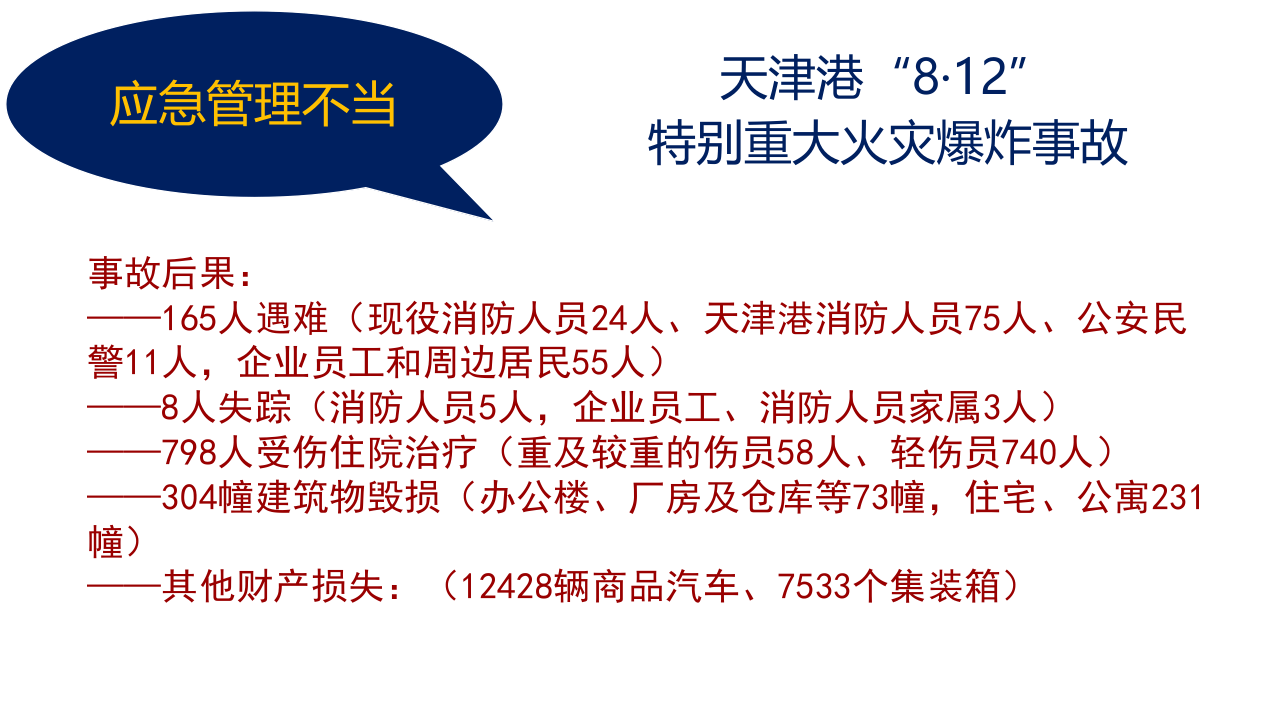 应急救援的管理和检查落实.pptx 第4页