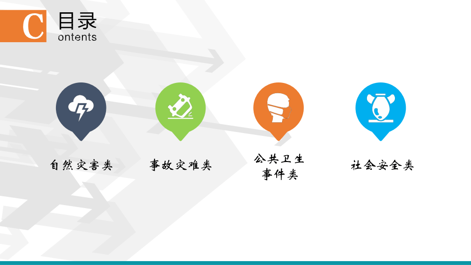 应急安全防护常识课件.pptx 第4页