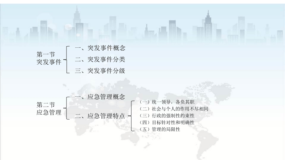 新时期应急管理理论概述.pptx 第2页