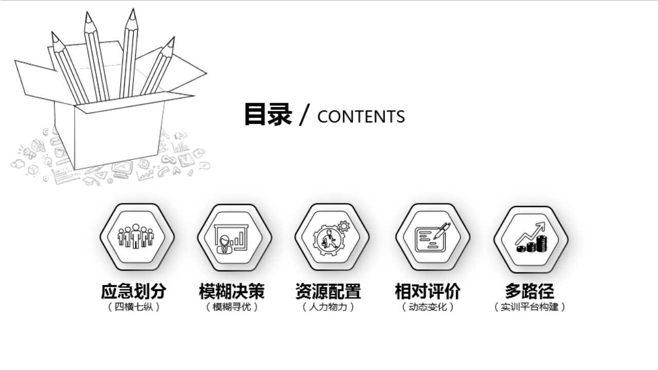 突发事件多路径决策探索&mdash;&mdash;基于相对评价指标应急管理实训平台构建0709.pptx 第3页