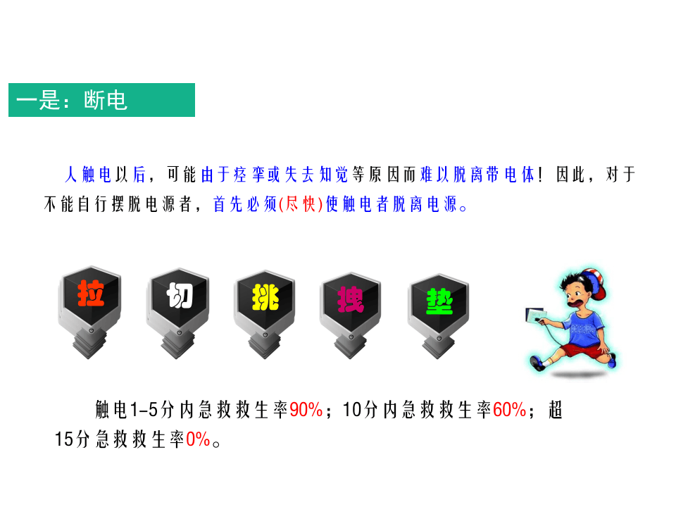 突发事件救护疏散及避险逃生知识(2).pptx 第5页