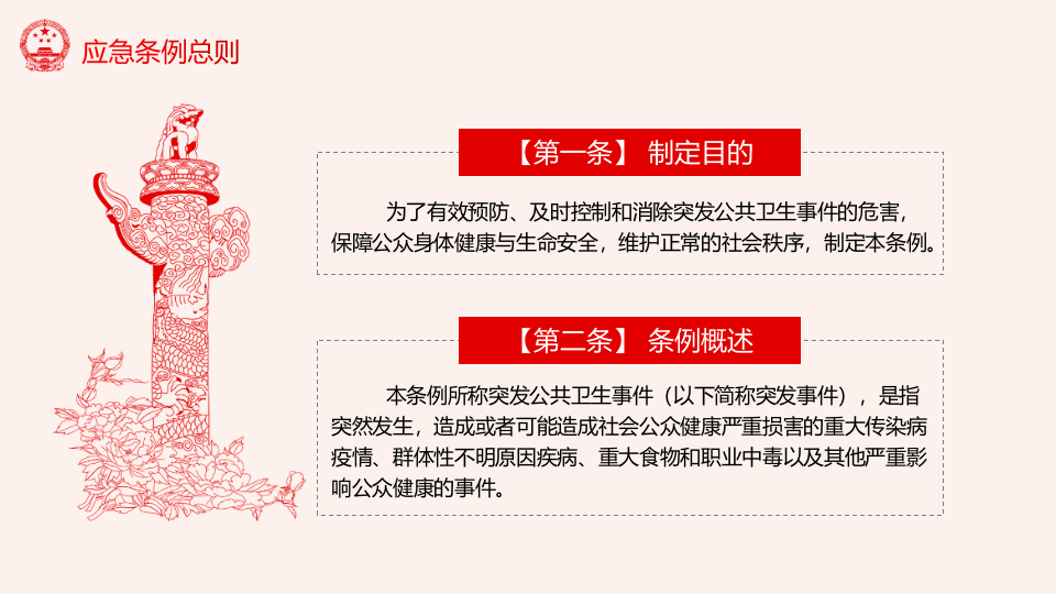 突发公共卫生事件应急条例.pptx 第5页