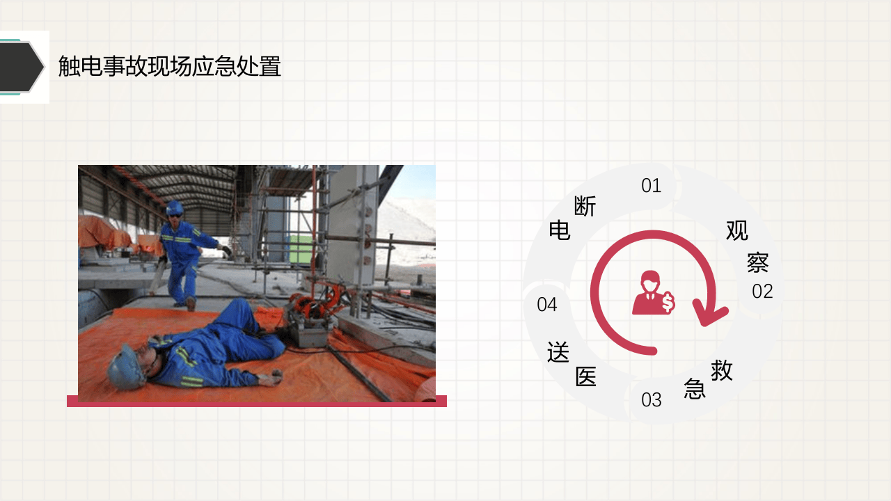 突发事件救护疏散及避险逃生安全知识培训.ppt 第3页