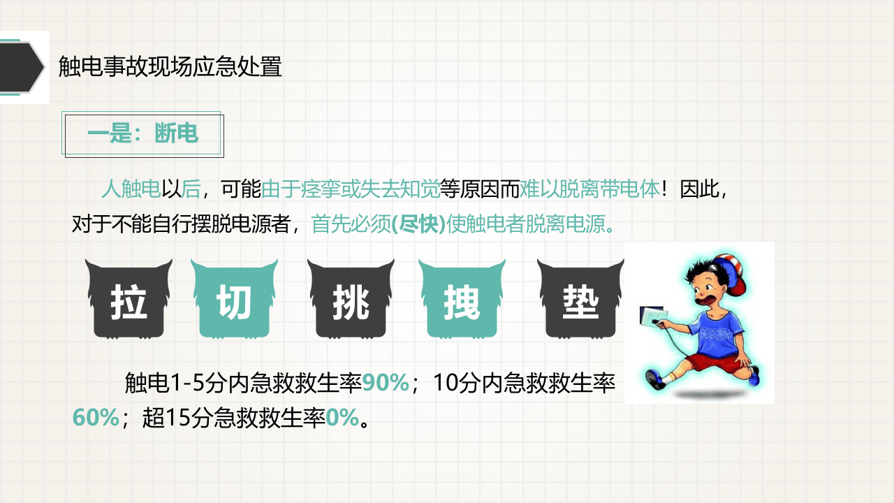 突发事件救护疏散及避险逃生安全知识培训.ppt 第5页