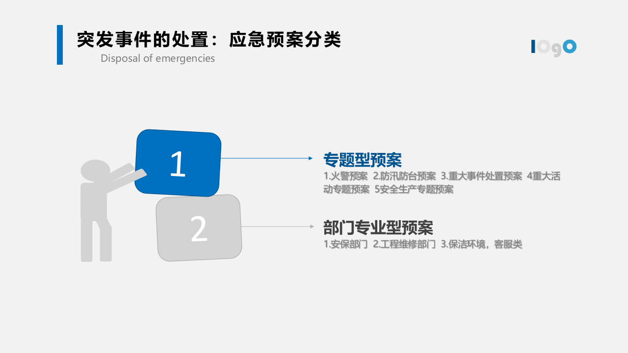 如何应对突发事件.pptx 第3页