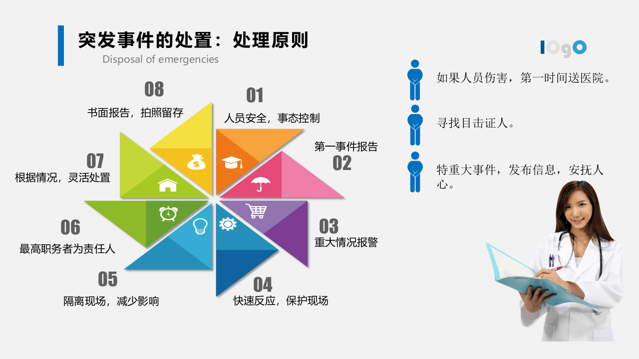 如何应对突发事件.pptx 第4页