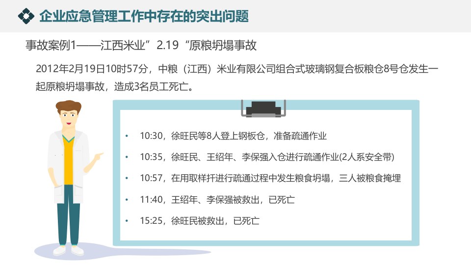 企业应急管理体系建设.pptx 第5页
