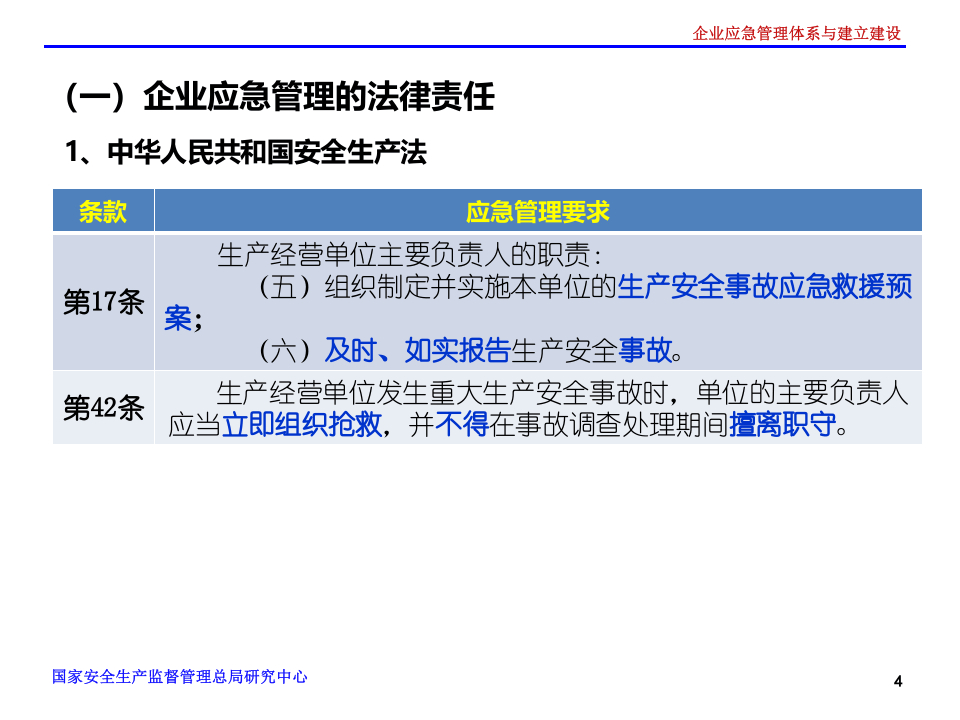 企业应急管理体系与能力建设.ppt 第4页