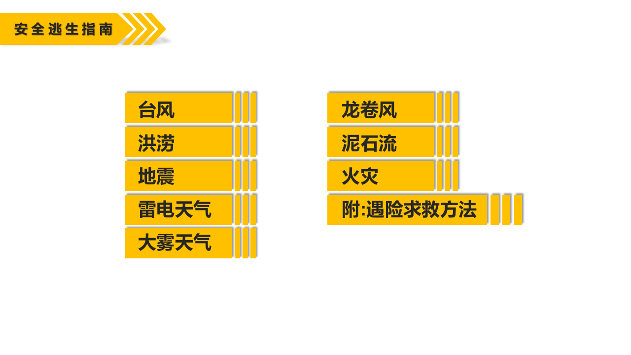各类突发事件逃生手册.pptx 第2页