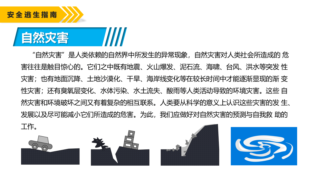 各类突发事件逃生手册.pptx 第3页