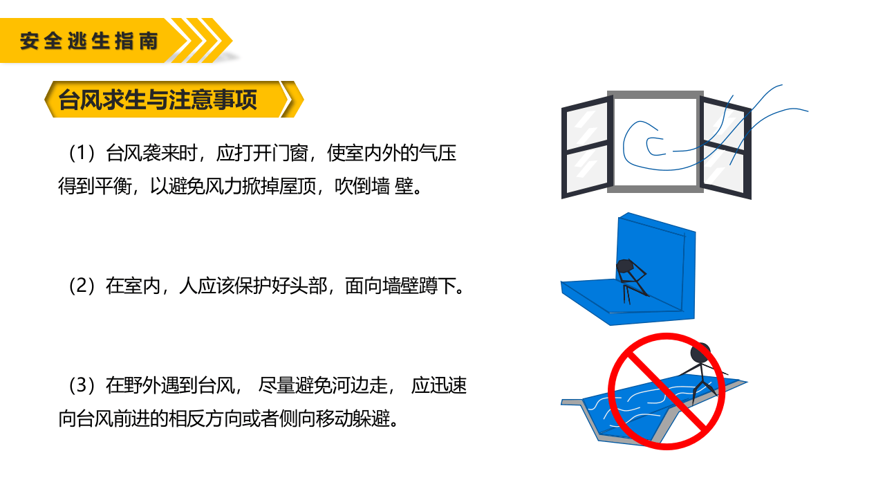 各类突发事件逃生手册.pptx 第5页