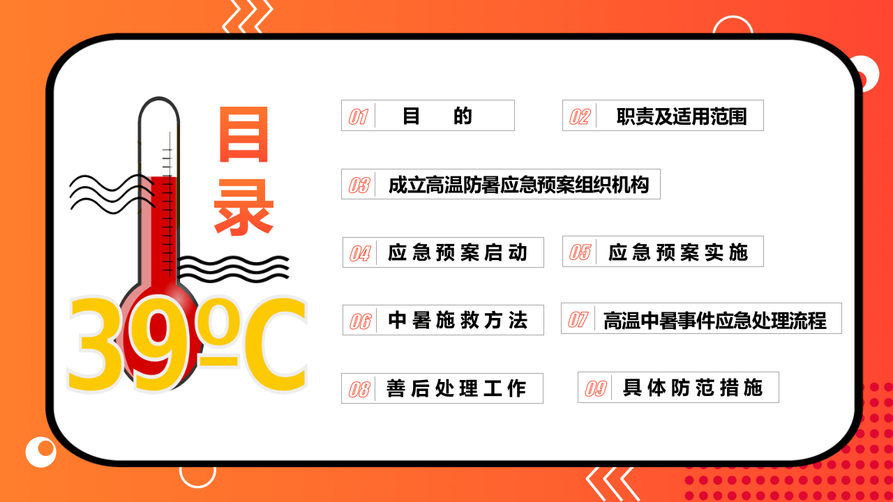 高温防暑应急预案主题培训.pptx 第2页