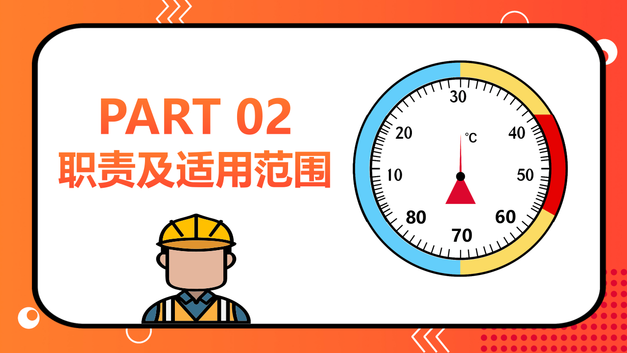 高温防暑应急预案主题培训.pptx 第5页