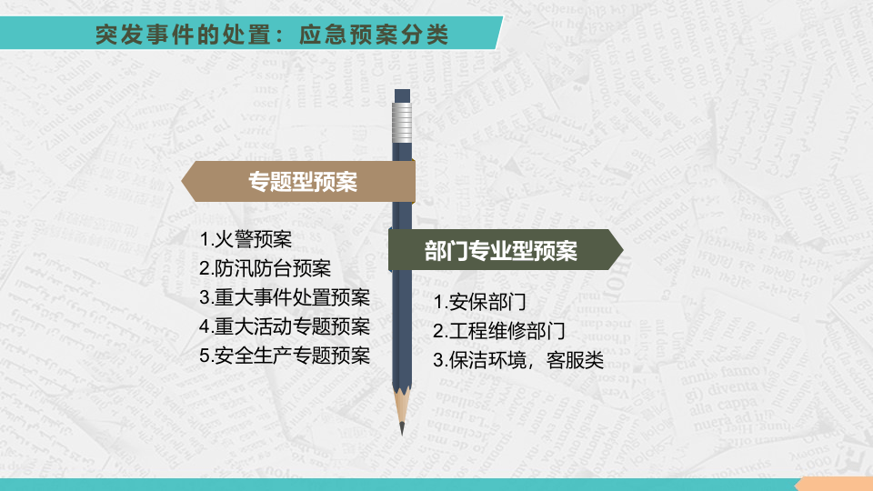 常见突发事件处置.pptx 第3页