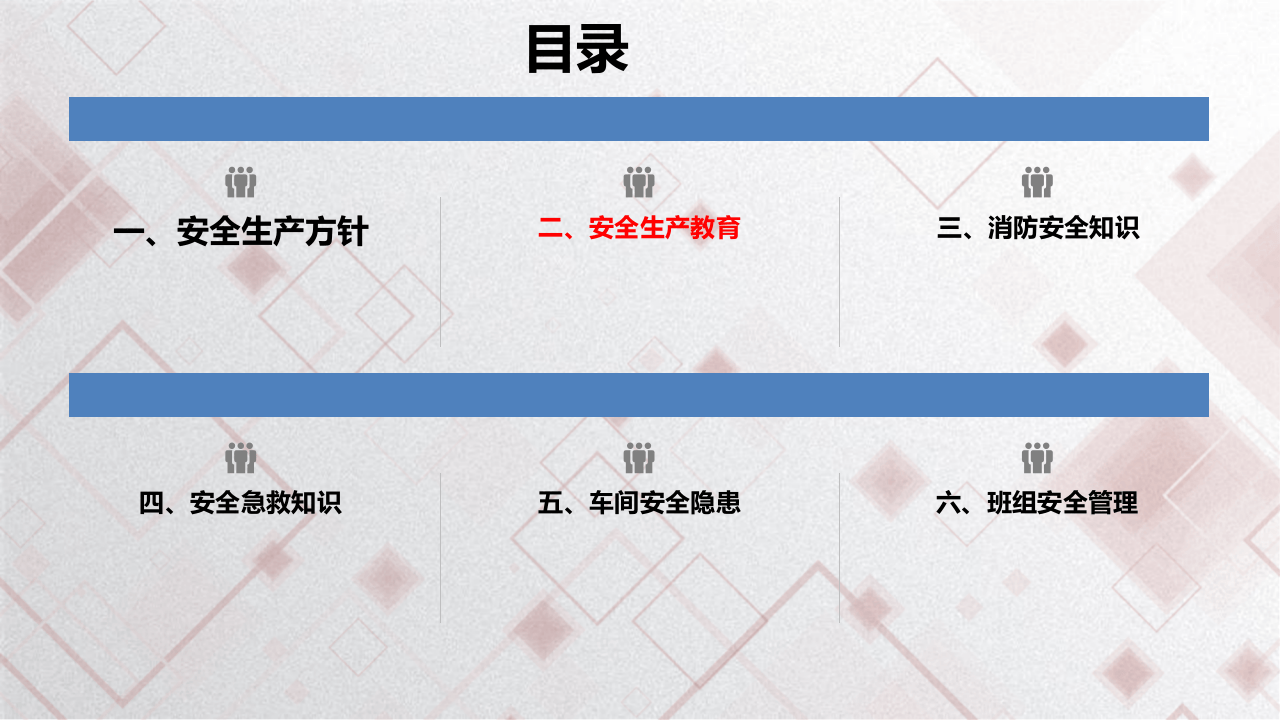2022安全急救知识培训手册.pptx 第4页