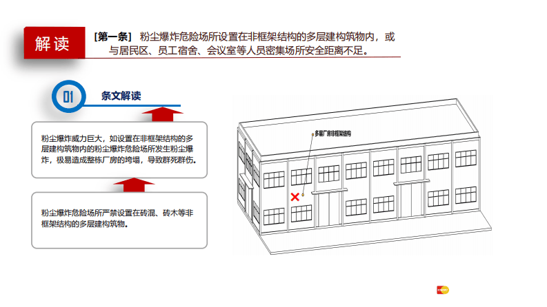 工贸行业粉尘爆炸重大事故隐患判定标准图解.pdf 第4页