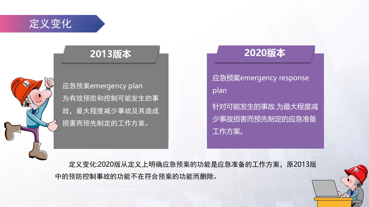 《应急预案编制导则》内容解读.pptx 第5页