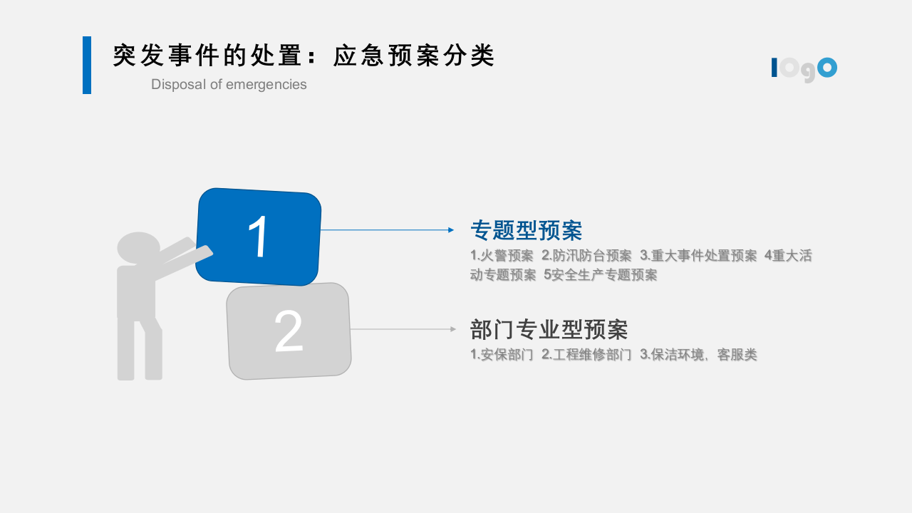 44.如何应对突发事件.pptx 第3页
